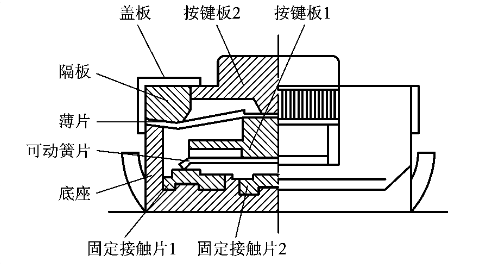 1277星际电子(中国游)官方游戏网址
